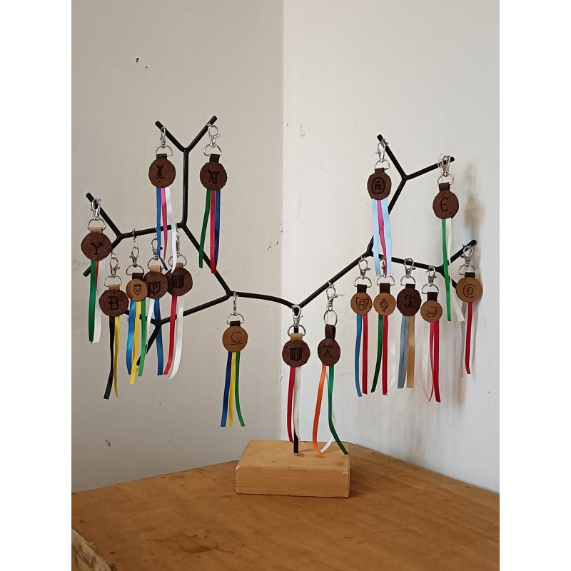 Porte clefs devises personnalisables